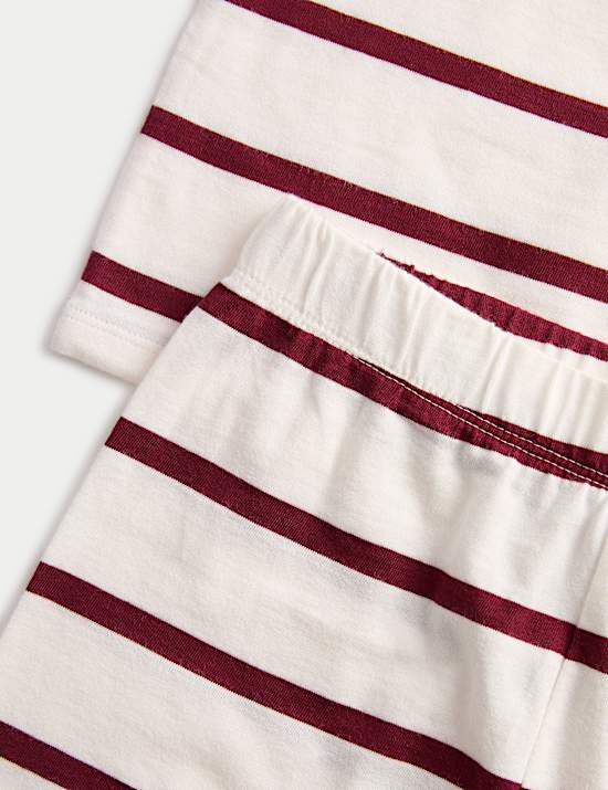 Pure Cotton Striped Pyjamas (1-16 Yrs)