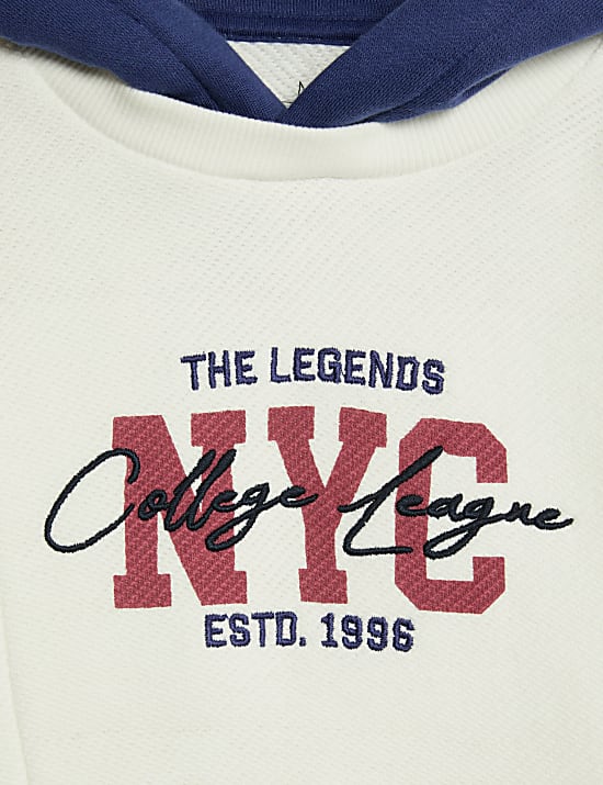 &Phi;&omicron;ύ&tau;&epsilon;&rho; NYC &mu;&epsilon; &kappa;&omicron;&upsilon;&kappa;&omicron;ύ&lambda;&alpha; &kappa;&alpha;&iota; &upsilon;&psi;&eta;&lambda;ή &pi;&epsilon;&rho;&iota;&epsilon;&kappa;&tau;&iota;&kappa;ό&tau;&eta;&tau;&alpha; &sigma;&epsilon; &beta;&alpha;&mu;&beta;ά&kappa;&iota; (2-16 &epsilon;&tau;ώ&nu;)