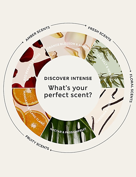 Eau De Toilette Nectar & Passionfruit 100 ml