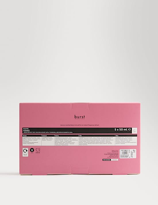 &Mu;ί&nu;&iota; &sigma;&upsilon;&lambda;&lambda;&omicron;&gamma;ή &mu;&epsilon; &sigma;&pi;&rho;έ&iota; &sigma;ώ&mu;&alpha;&tau;&omicron;&sigmaf;