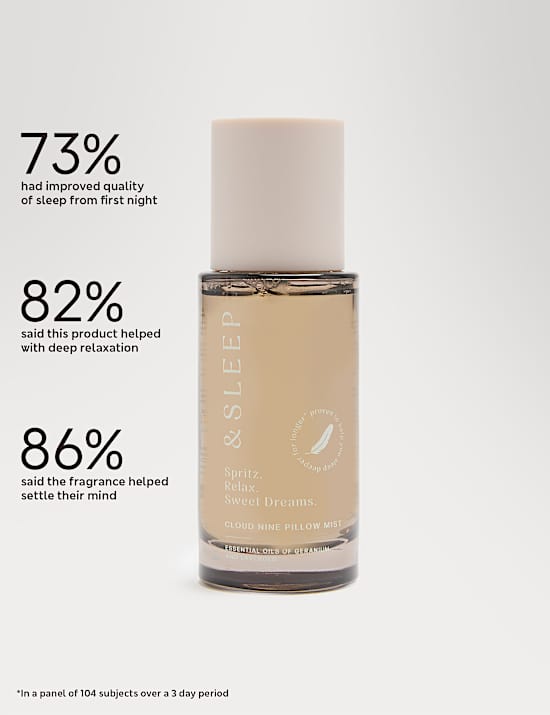 Sprej na pol&scaron;t&aacute;ř Cloud Nine 100 ml