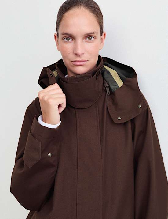 Waterproof Rain Jacket