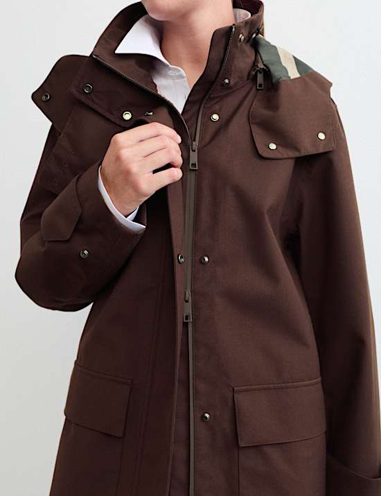 Waterproof Rain Jacket