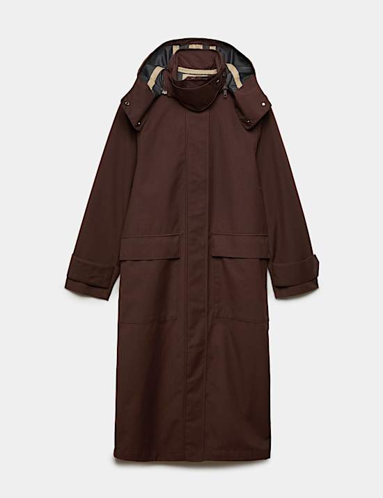 Waterproof Rain Jacket