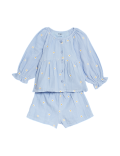 2pc Pure Cotton Floral Outfit (0-3 Yrs)