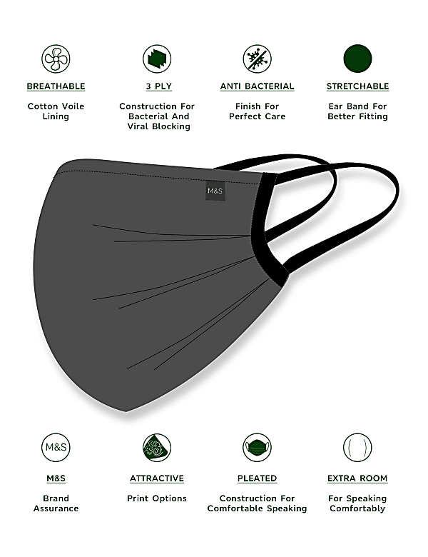 Solid Mask