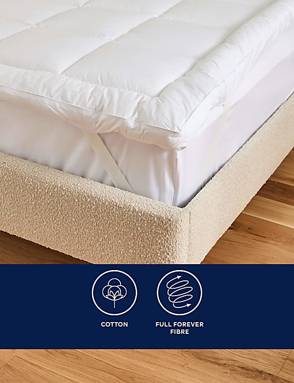 Ultimate Comfort 6cm Mattress Topper - FR