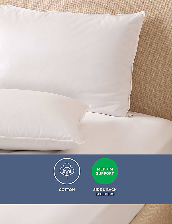 2pk Hotel Soft Cotton Medium Pillows - CY