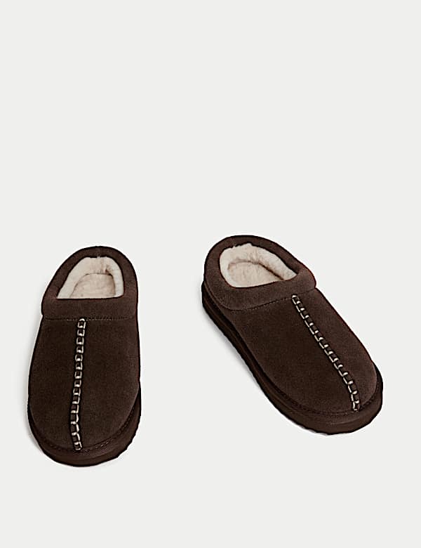 Suede Faux Fur Lined Mule Clog Slippers - JP