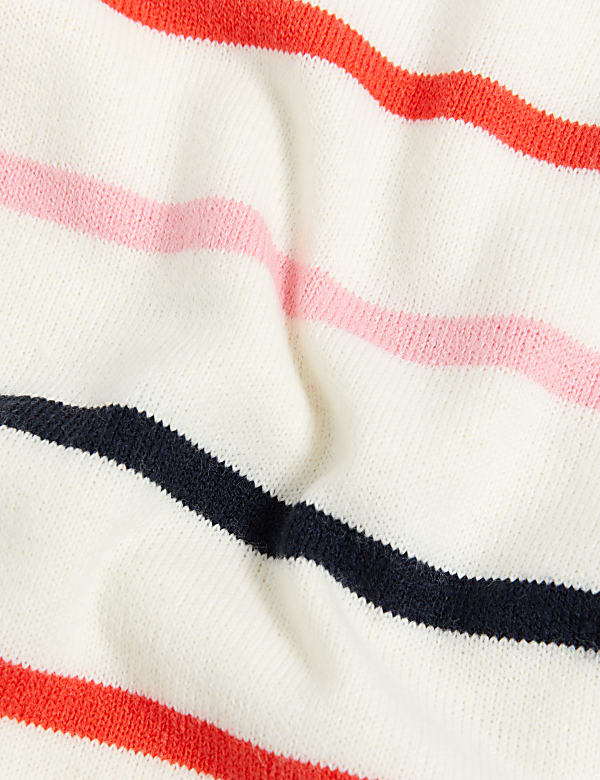 Supersoft Striped Crew Neck Jumper