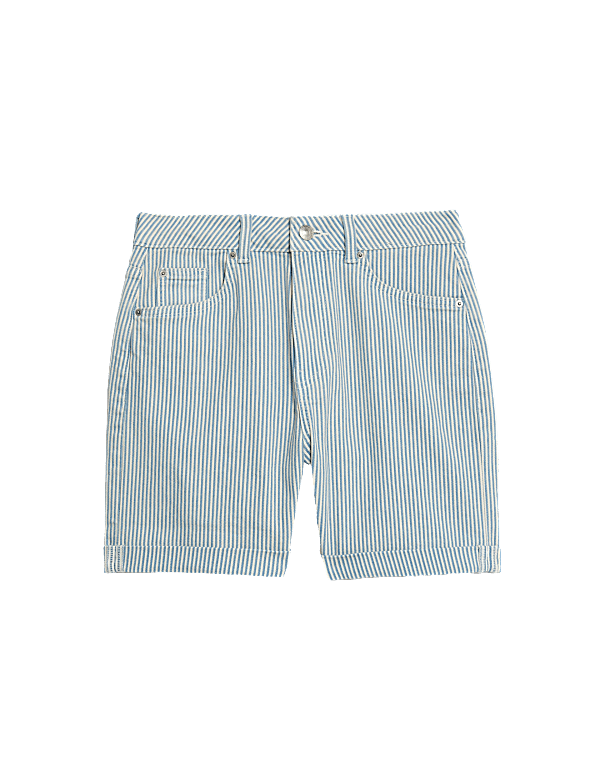 Denim Boyfriend Shorts