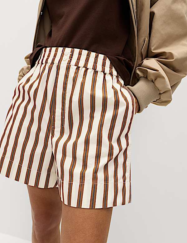 Pure Cotton Poplin High Waisted Shorts