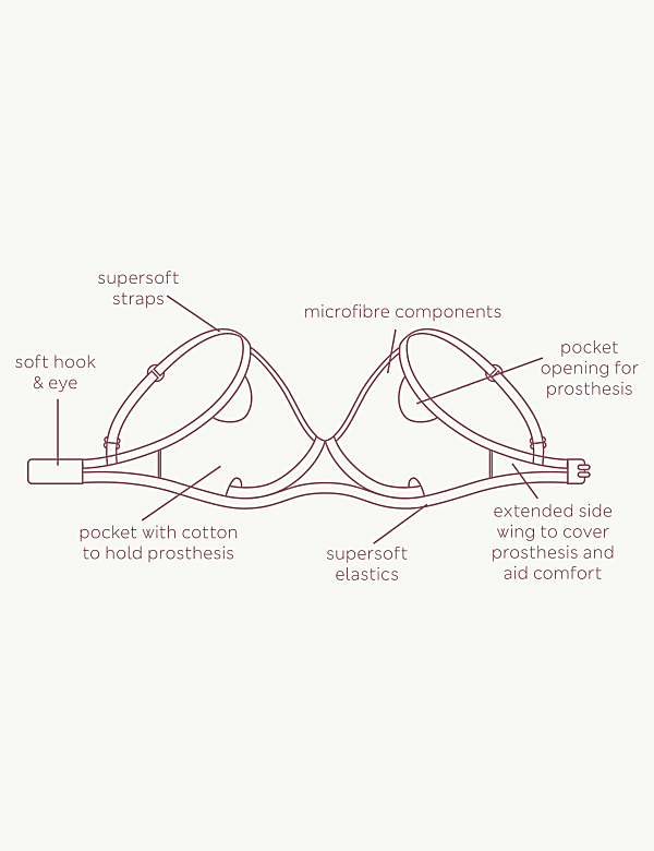 Total Support Post Surgery Non-Wired Full Cup Bra A-G