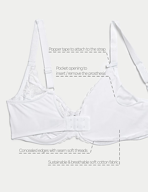 2pk Post Surgery Pockets (Right)