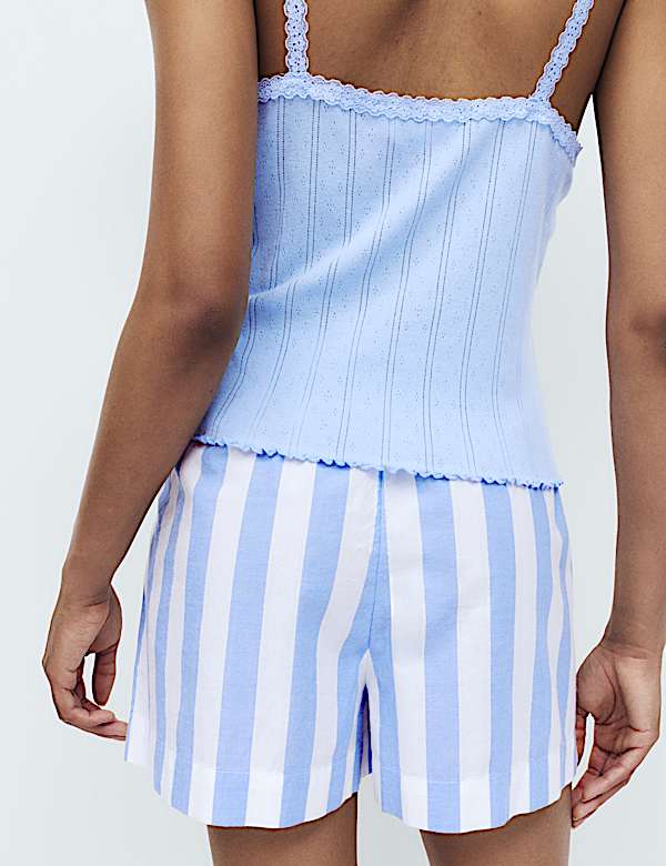 Pyjashort 100 % coton ray&eacute; - LU