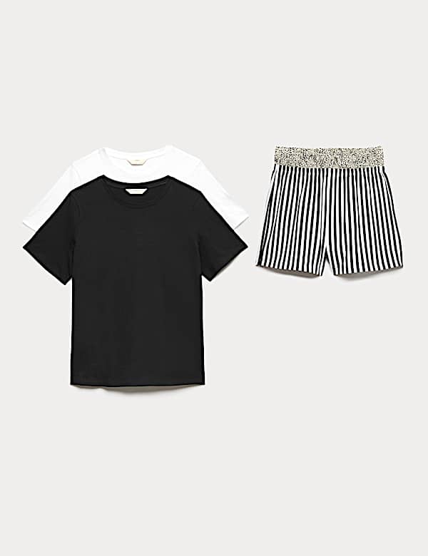2 Pack Pure Cotton Shortie Pyjama Sets