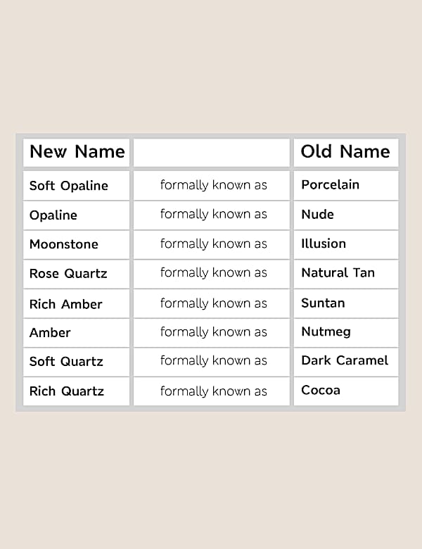 5pk 15 Denier Ladder Resist Matt Tights