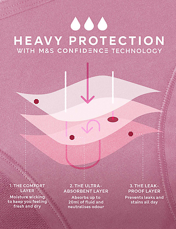 3pk Heavy Absorbency Period High Leg Knickers