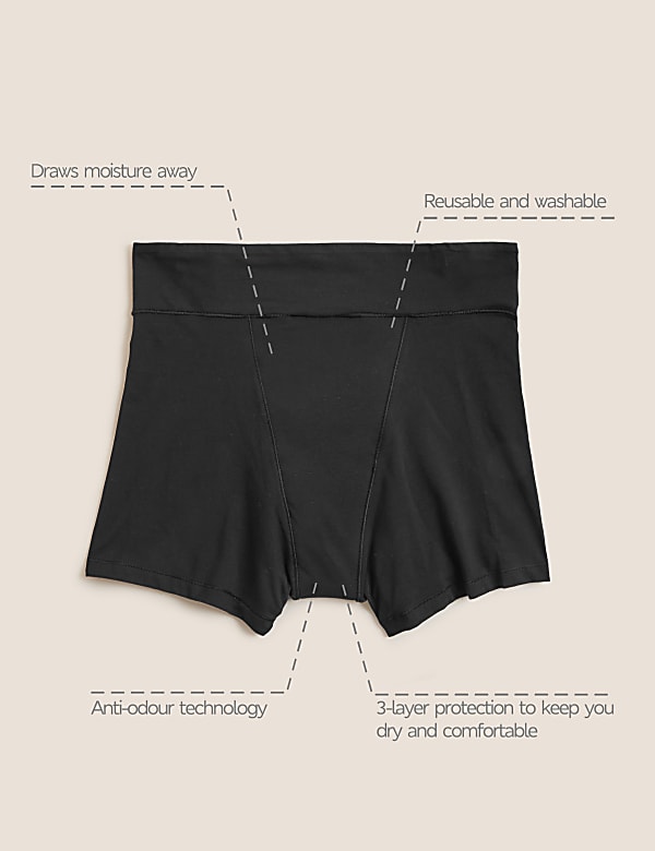 Heavy Absorbency Period Knicker Shorts