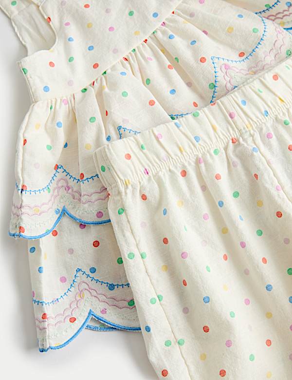 Ensemble 2 pi&egrave;ces 100 % coton top et pantalon &agrave; pois (du 0 au 5 ans) - CH