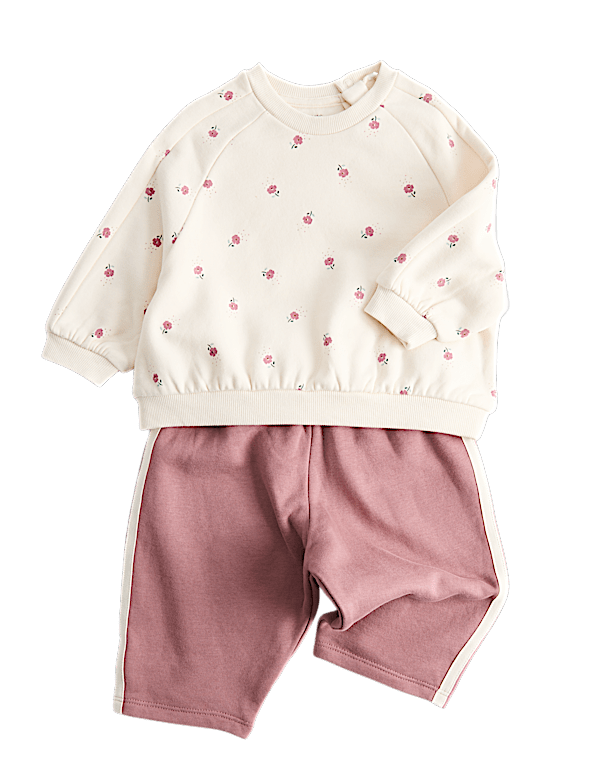 2 Piece Floral Sweatshirt & Wide Leg Joggers (0-5 Yrs)
