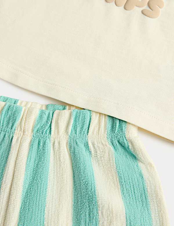 Pure Cotton Slogan Top & Bottom Outfit (0-5 Yrs)