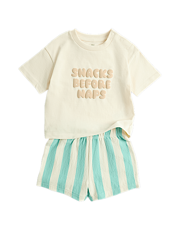 Pure Cotton Slogan Top & Bottom Outfit (0-5 Yrs)