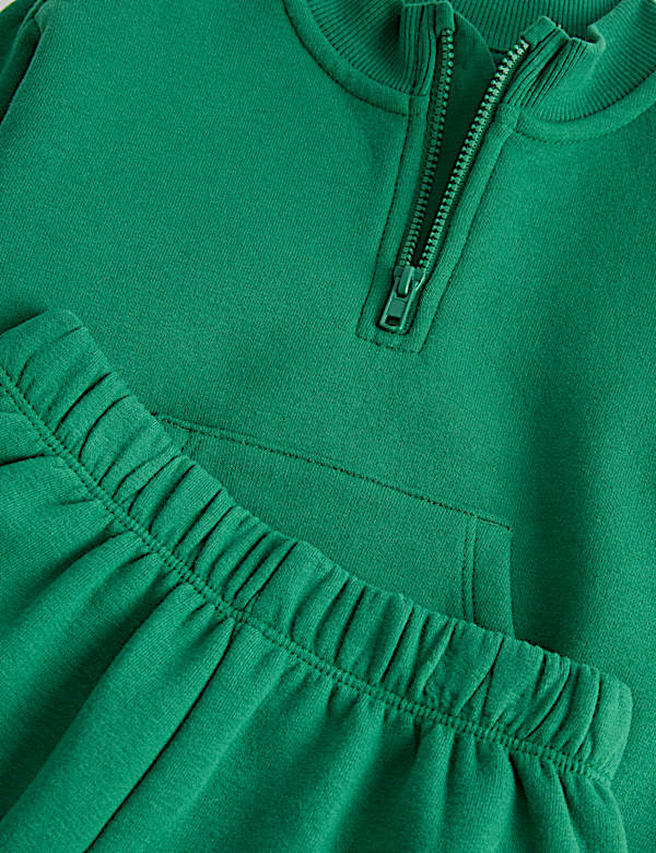 2 Piece Cotton Rich Plain Sweat Outfit (0-5 Yrs)