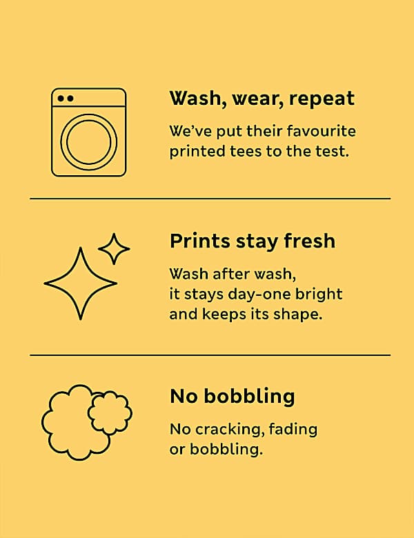 Pure Cotton Plain T-Shirt (6-16 Yrs)