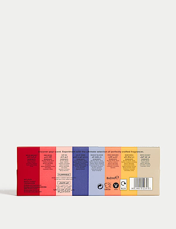 Women's Fragrance Discovery Set