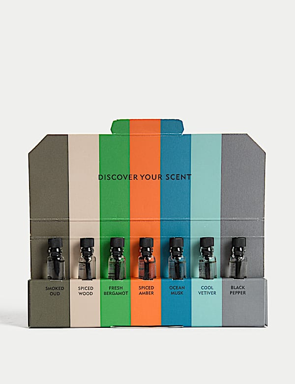 Eau De Toilette Gift Set