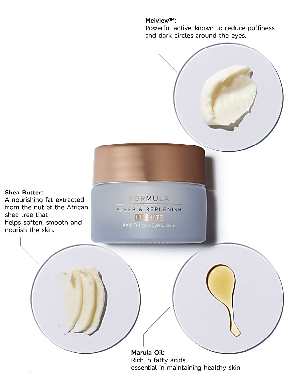 Sleep & Replenish Anti-Fatigue Eye Cream 15ml