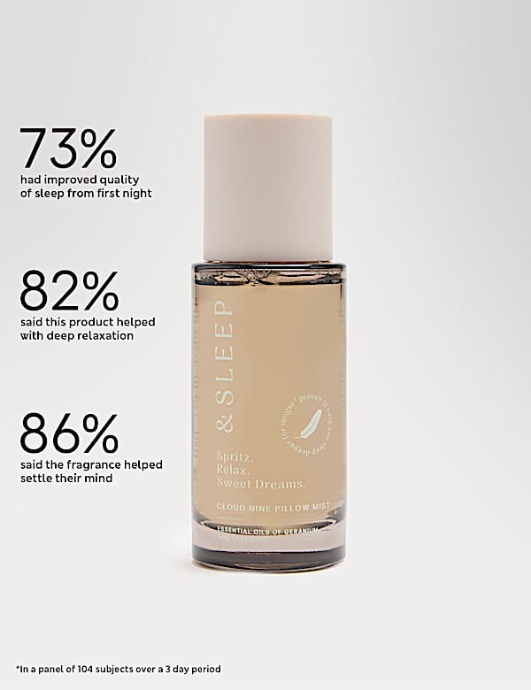 Sprej na pol&scaron;t&aacute;ř Cloud Nine 100 ml - CZ