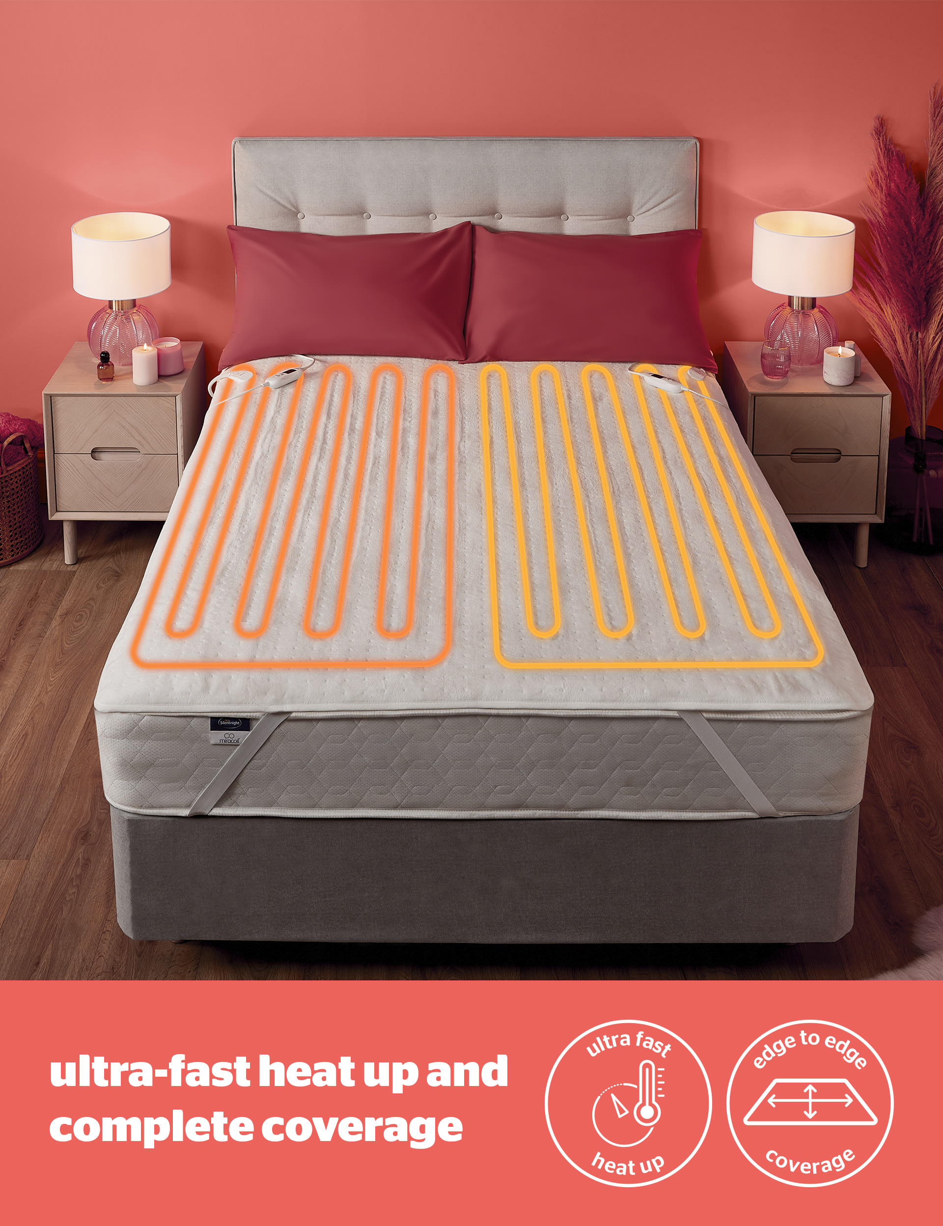 EasiHeat Microfleece Electric Blanket Silentnight M&S