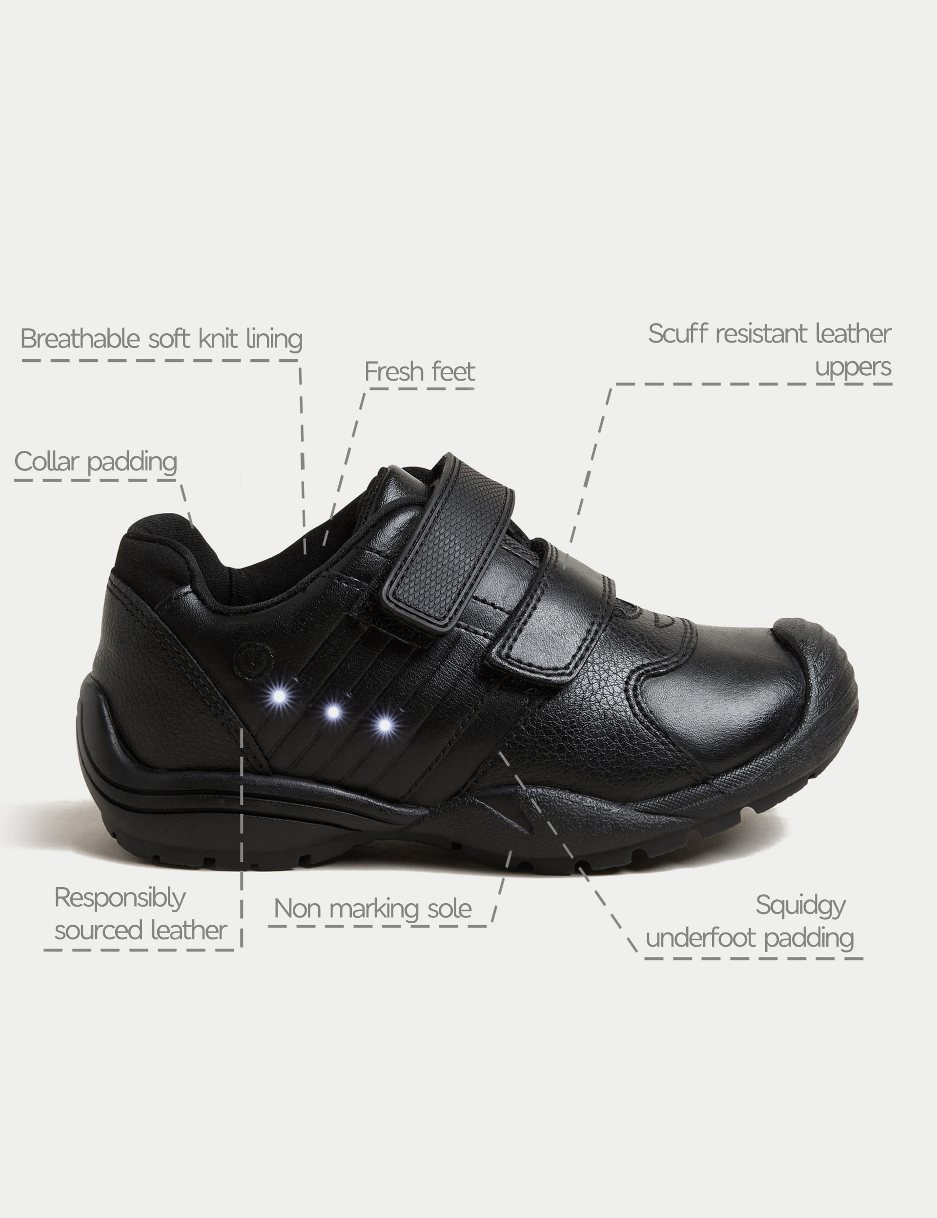 Kid’s Light-Up School Shoes (8 Small - 2 Large) 5 of 5