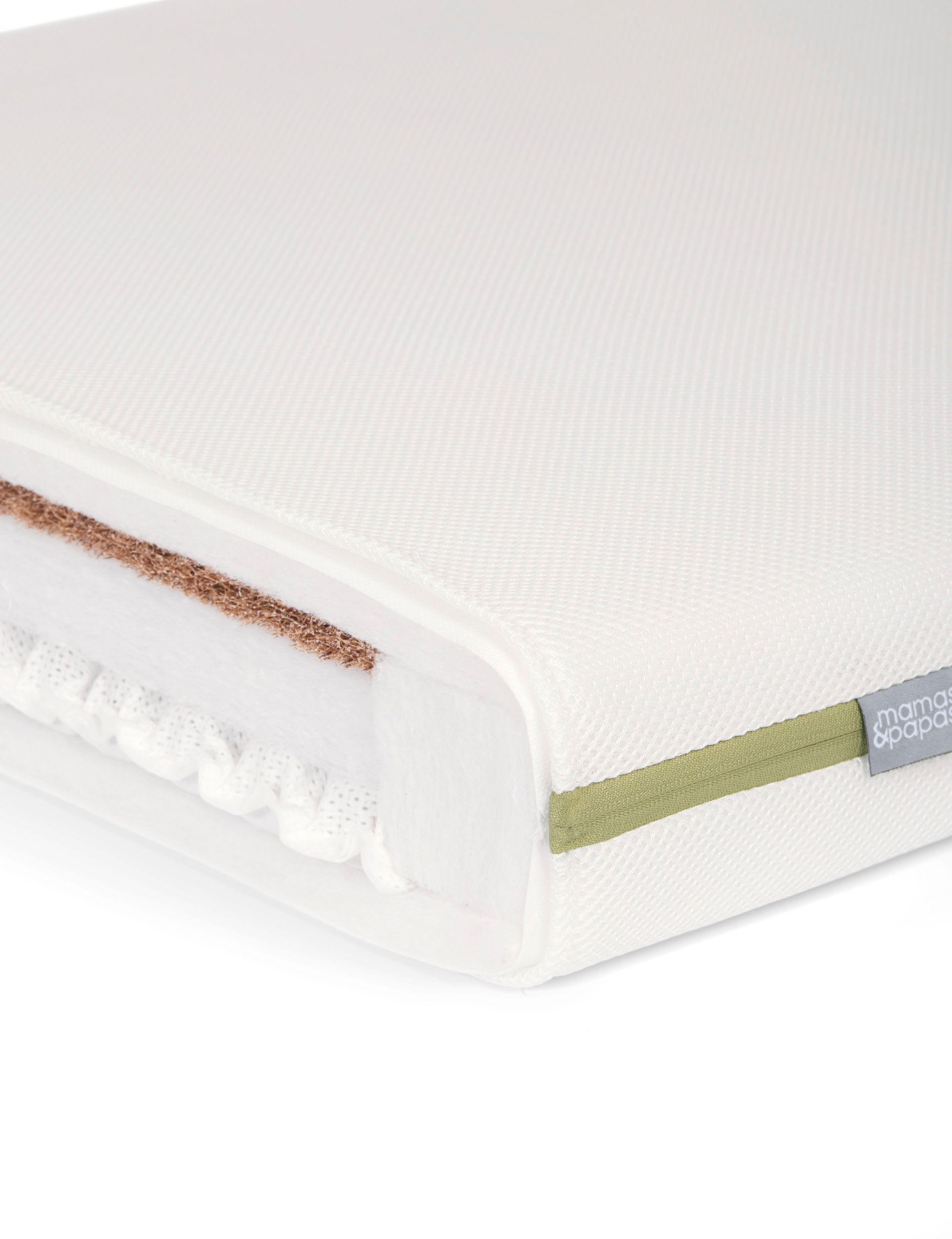 Premium Dual Core+ Cotbed Mattress