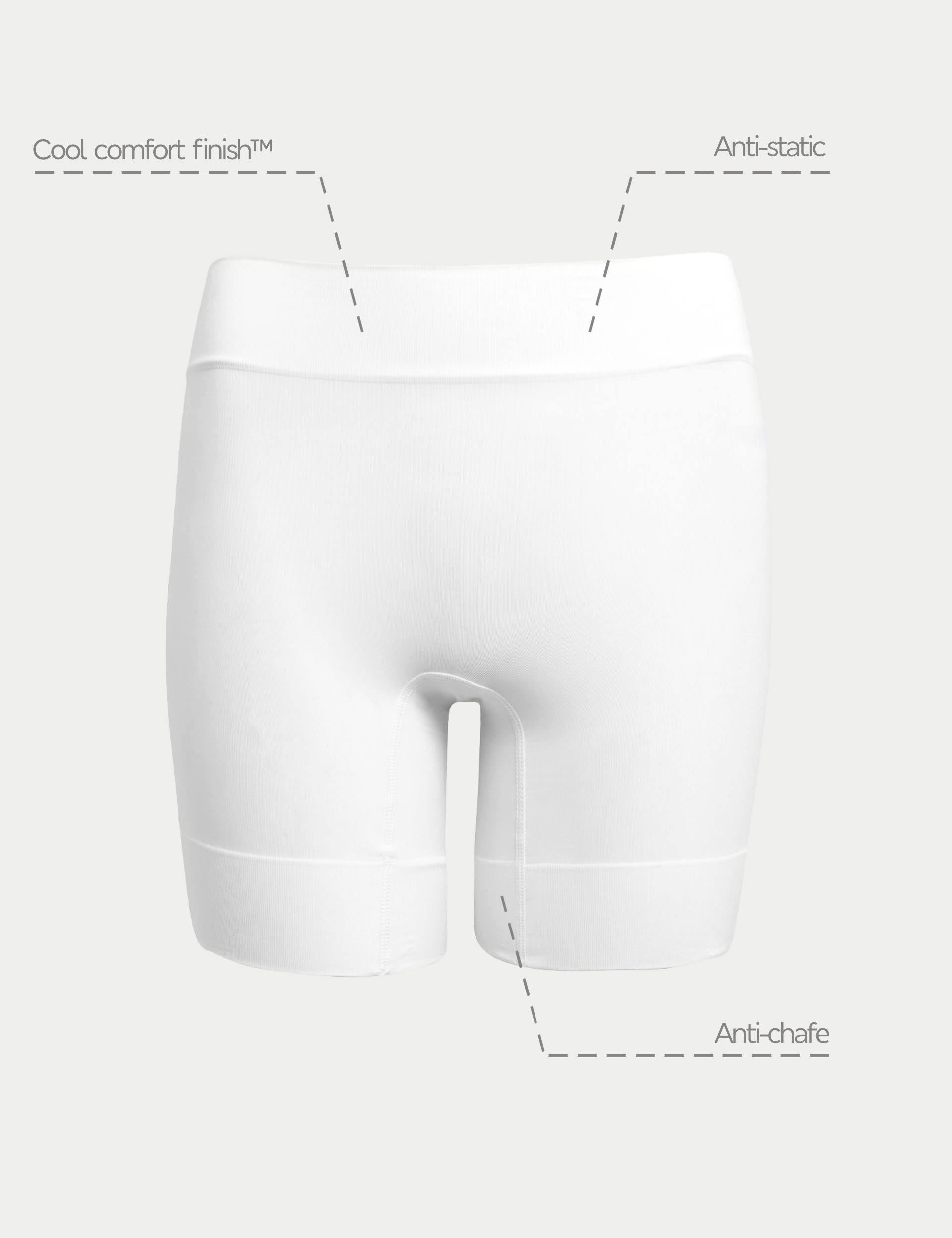 Compression shorts chafing hotsell