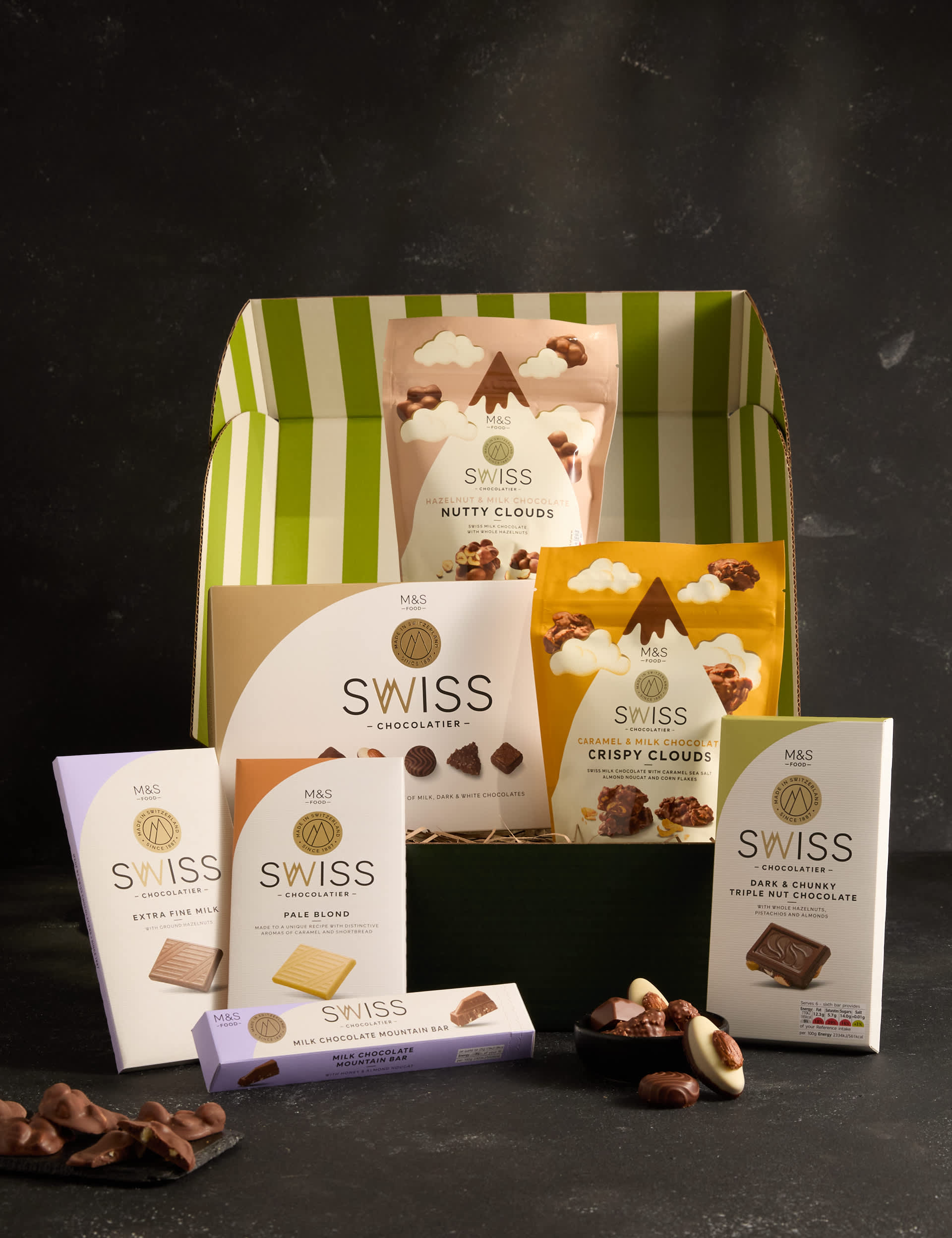 The Swiss Chocolate Gift