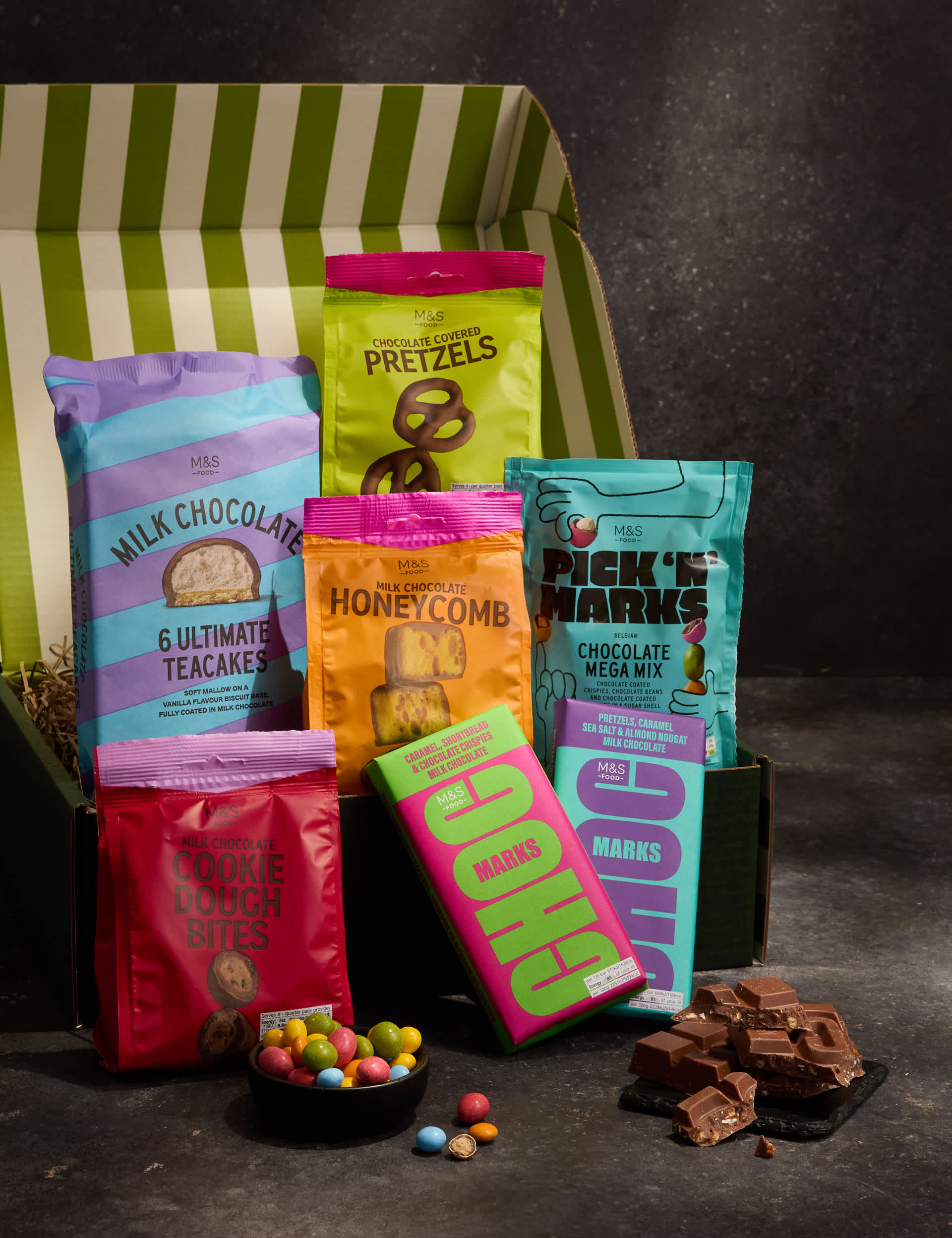 The Extremely Chocolatey Gift