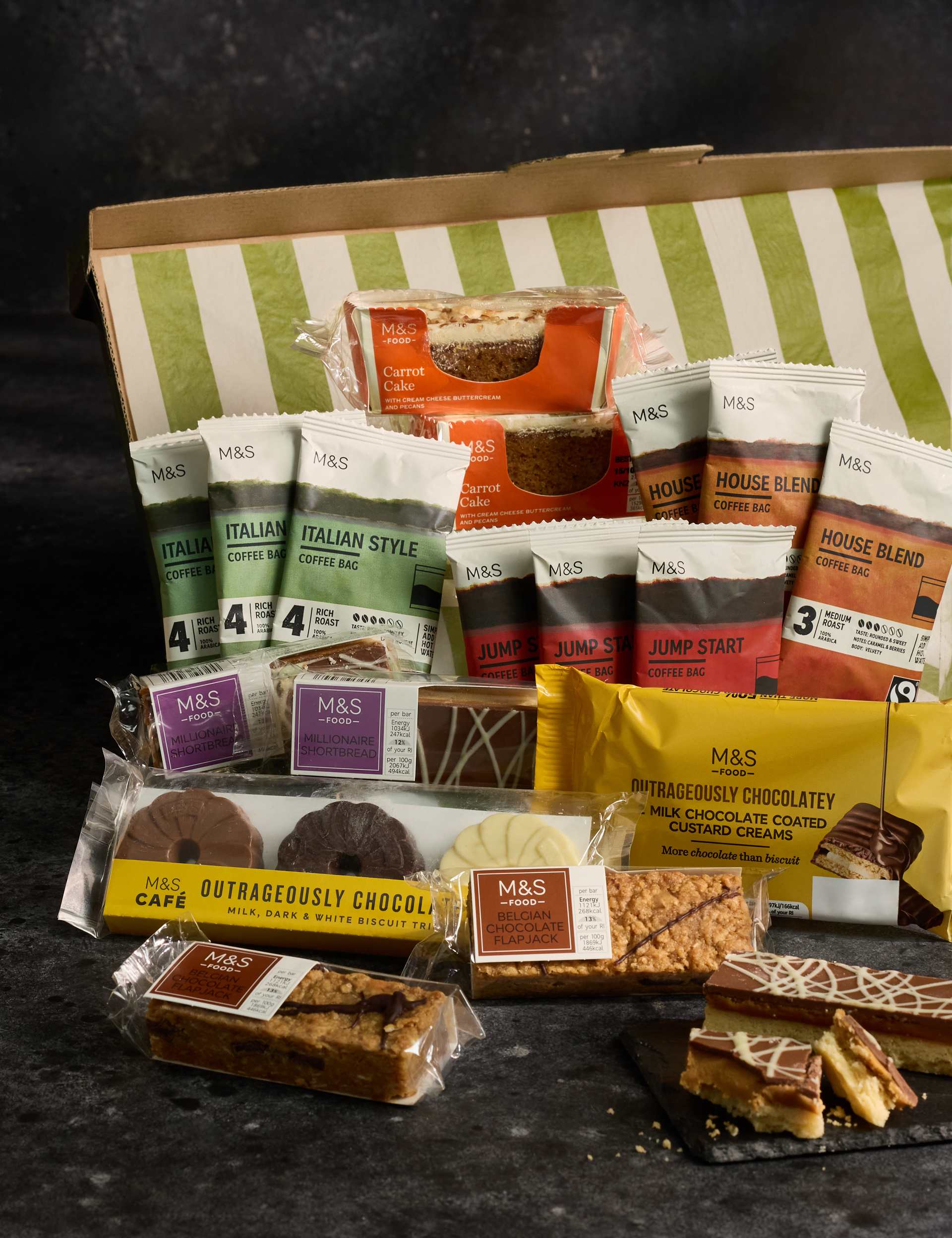 The Perfect Blend Coffee & Cake Letterbox Gift