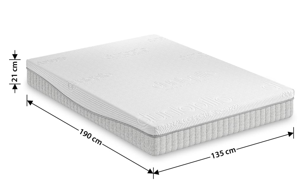 Royal Sovereign Latex Medium Mattress 5 of 5