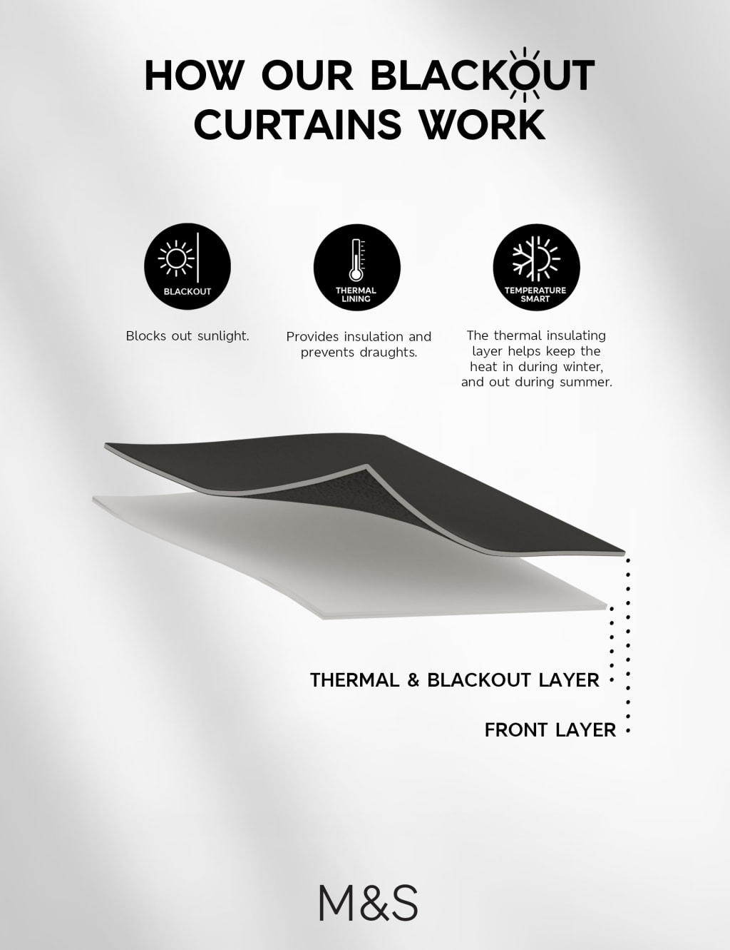 Brushed Eyelet Blackout Thermal Curtains 4 of 6