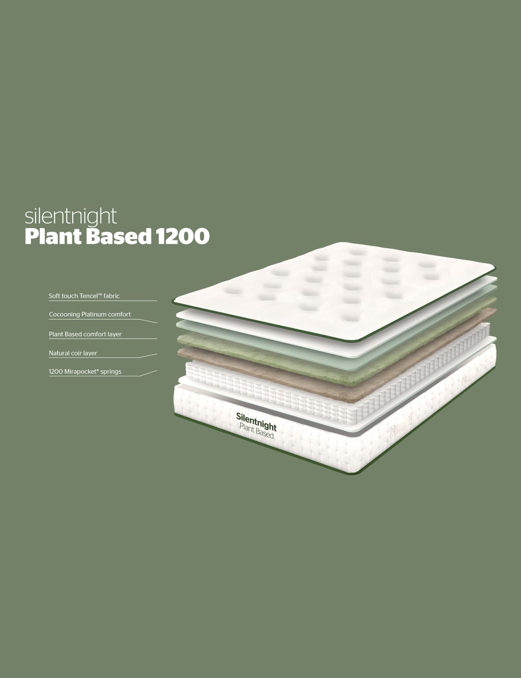 1200 Pocket Spring Mattress 5 of 7