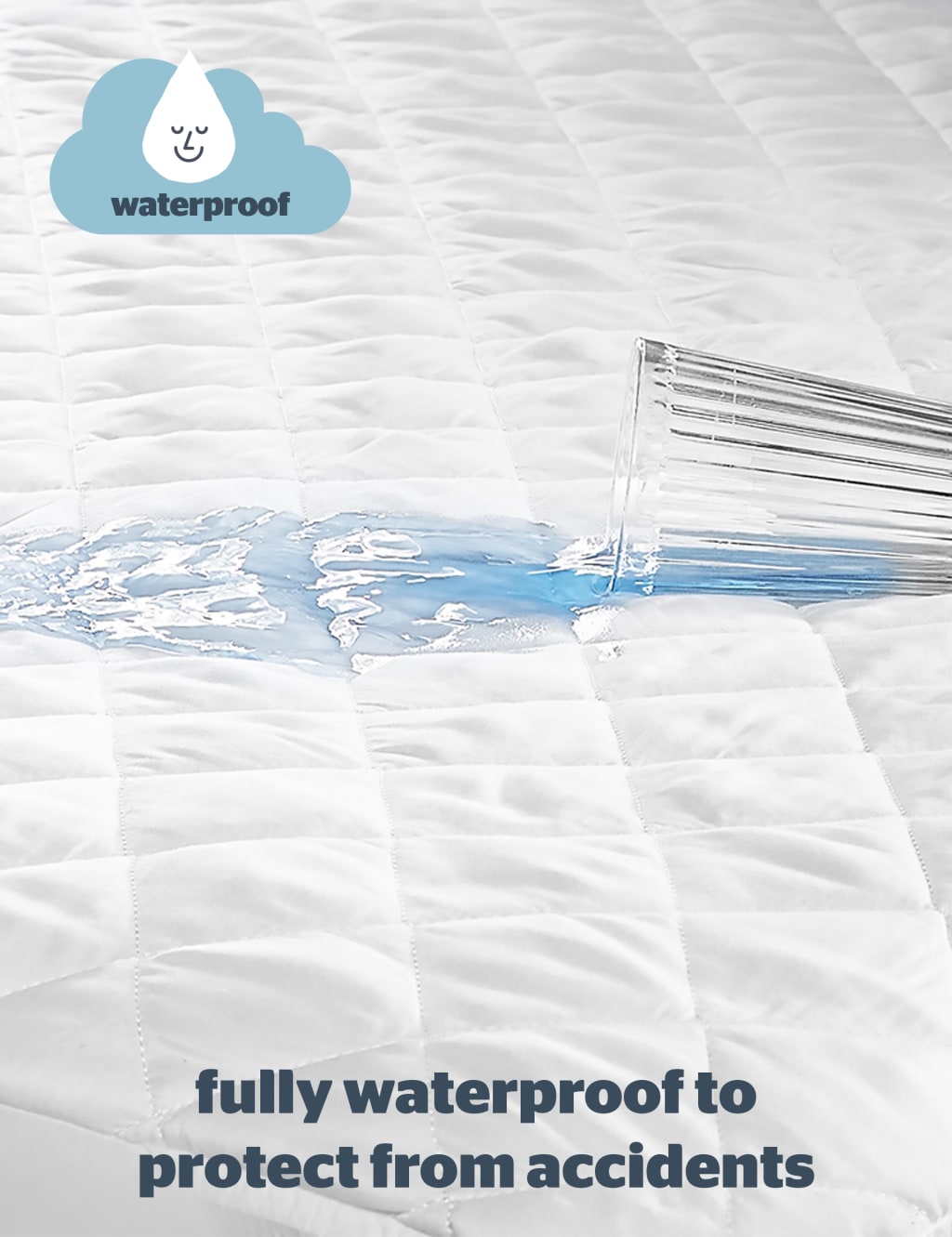 Safenights Cot Bed Waterproof Mattress Protector