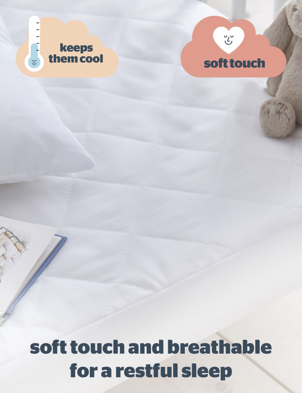 Safenights Cot Bed Waterproof Mattress Protector