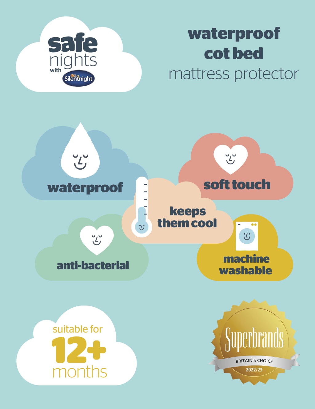 Silent night cot mattress protector cheap