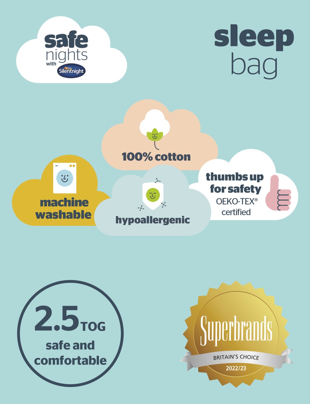 Safe Nights Baby Sleeping Bag 0 6 Months Silentnight M S