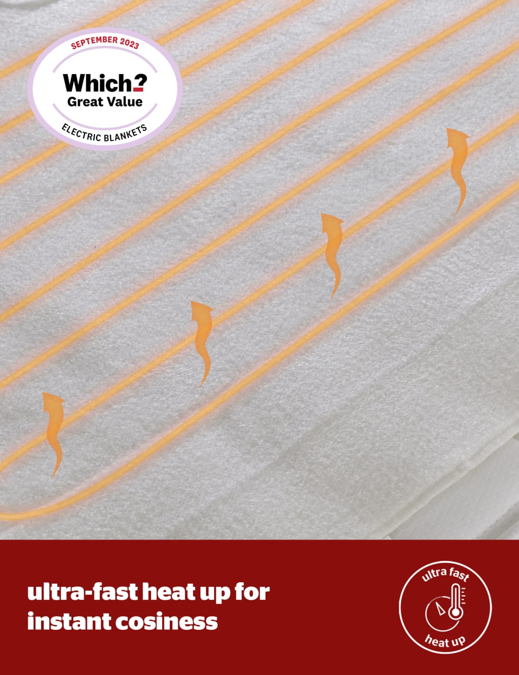Comfort Control Fleece Electric Blanket