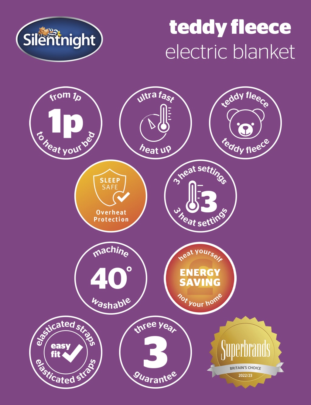Comfort Control Teddy Fleece Heated Blanket