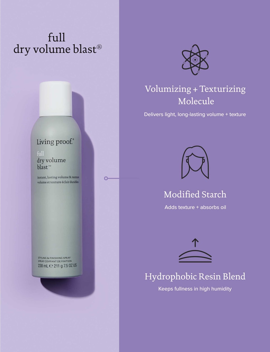 Full Dry Volume Blast 238 ml 3 of 8